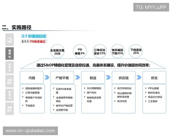 内容生产团队不仅聚焦制播质量 还正加速场馆安全向数字化协同底座转型